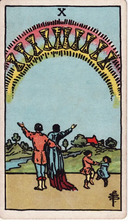 Kupaların Onlusu tarot kartı